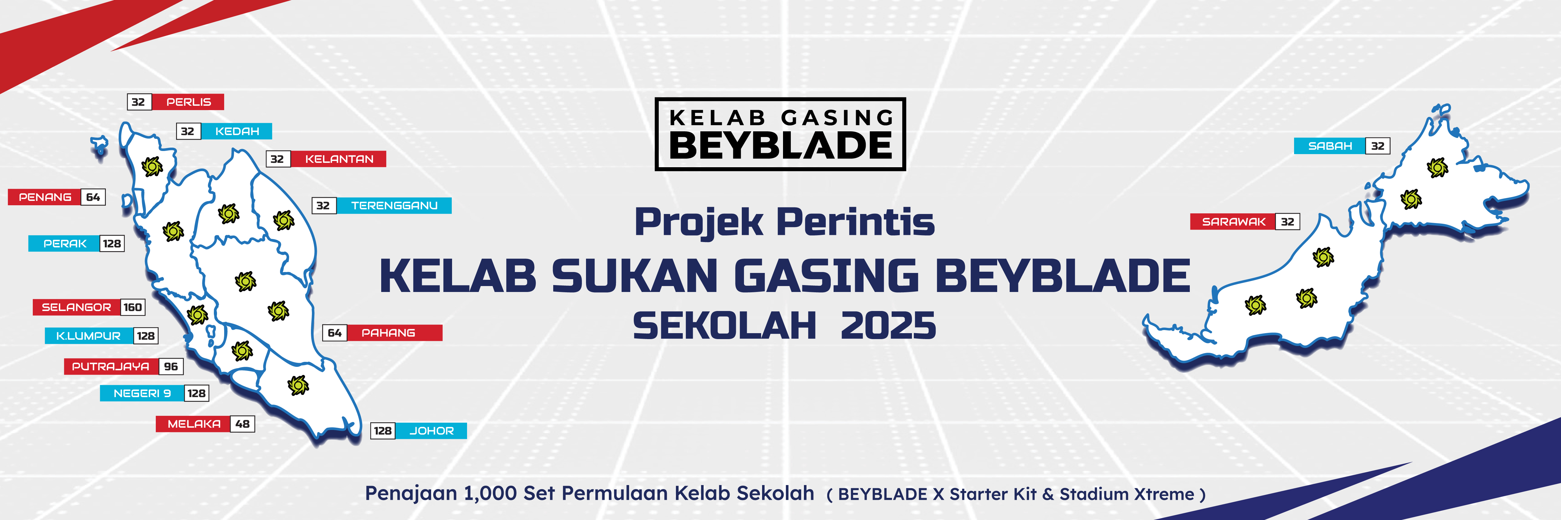 KSGB Pilot Project